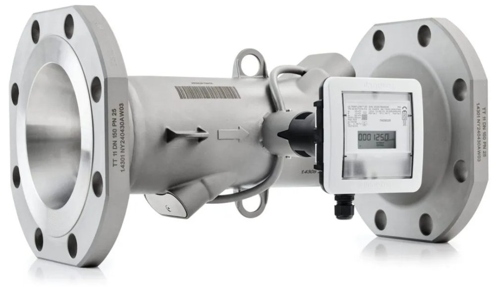 Hlavný náhľad – ULTRAFLOW® 85